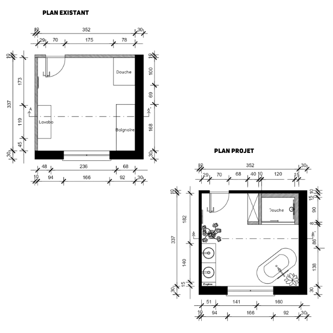 Plan du projet Odesens, aménagement d'une salle de bain